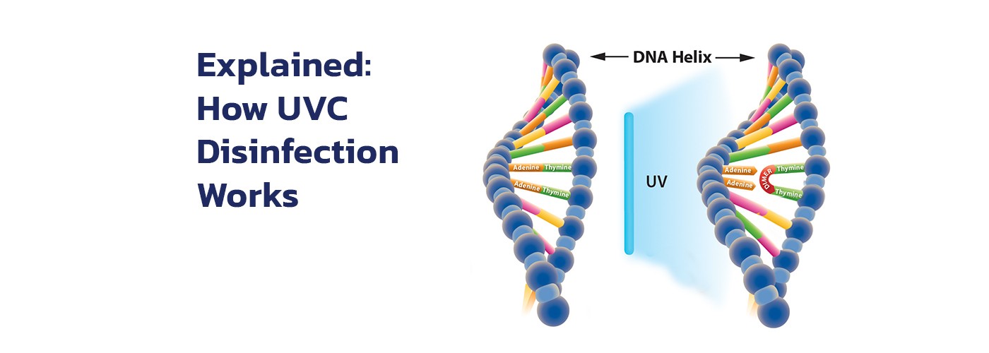 Introduction to UV light disinfection - izakscientific