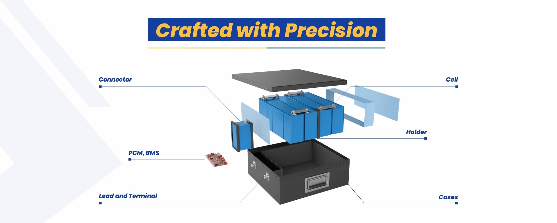 Sultan Lithium-ion Battery for 3 wheelers