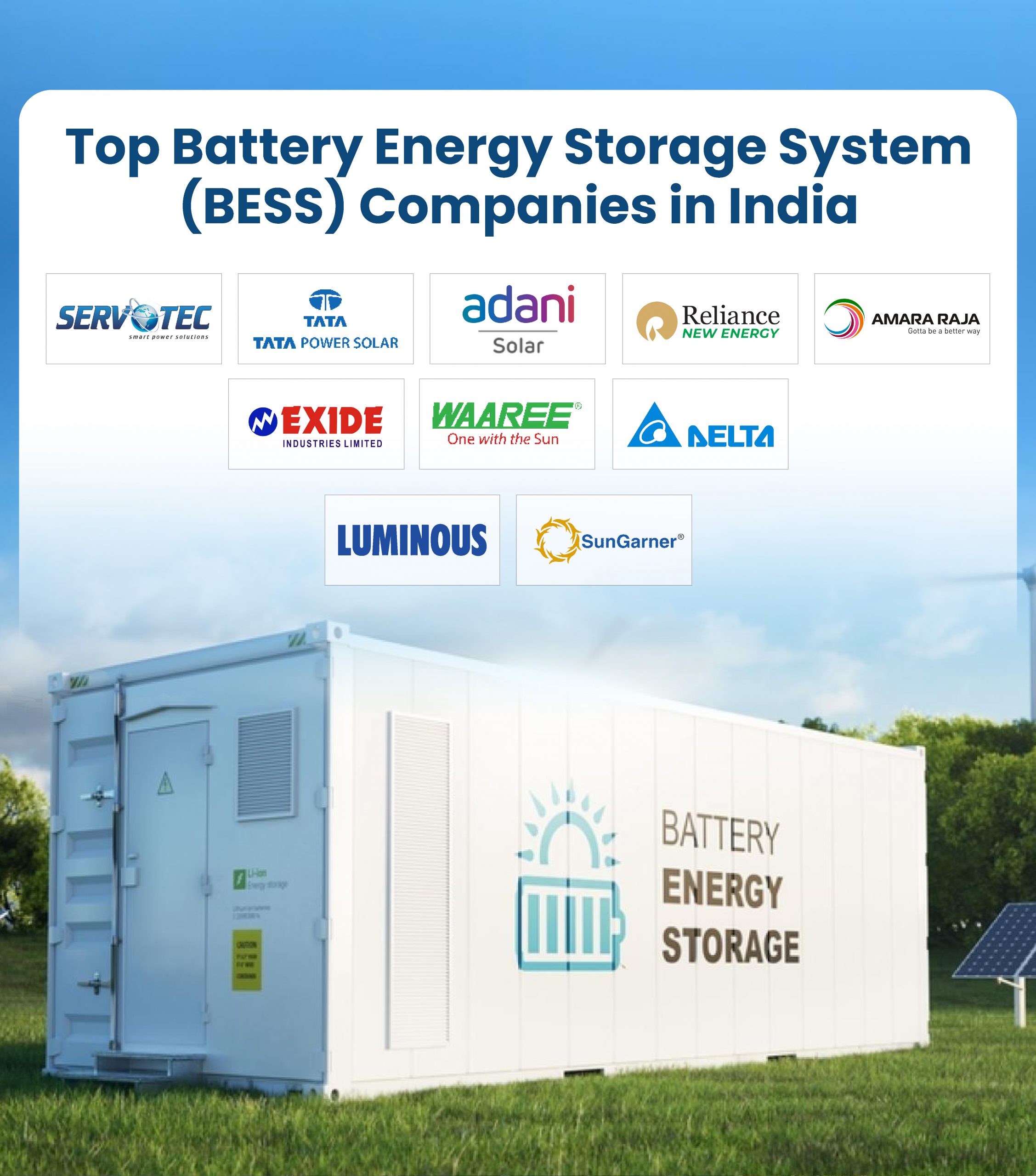 Top Battery Energy Storage System (BESS) Companies in India
